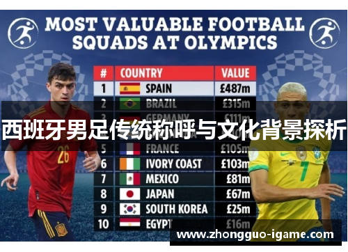 西班牙男足传统称呼与文化背景探析