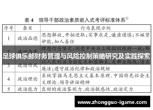 足球俱乐部财务管理与风险控制策略研究及实践探索