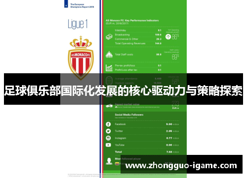 足球俱乐部国际化发展的核心驱动力与策略探索