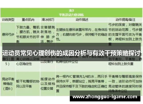 运动员常见心理创伤的成因分析与有效干预策略探讨
