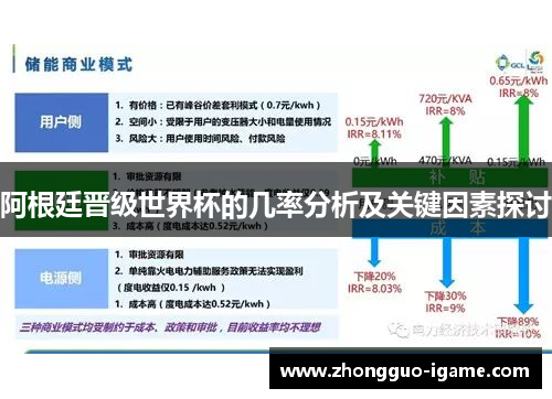 阿根廷晋级世界杯的几率分析及关键因素探讨