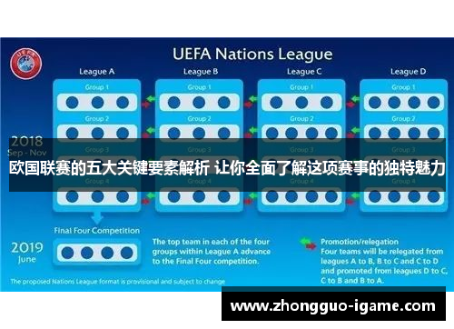 欧国联赛的五大关键要素解析 让你全面了解这项赛事的独特魅力 欧国联赛的五大关键要素解析 让你全面了解这项赛事的独特魅力