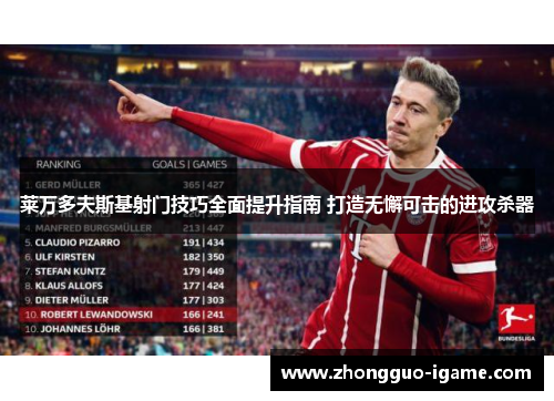 莱万多夫斯基射门技巧全面提升指南 打造无懈可击的进攻杀器