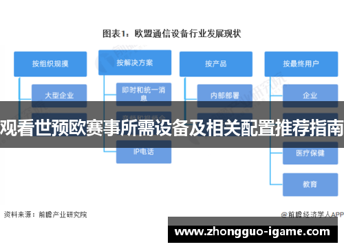 观看世预欧赛事所需设备及相关配置推荐指南