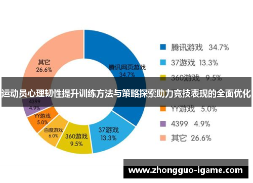 运动员心理韧性提升训练方法与策略探索助力竞技表现的全面优化
